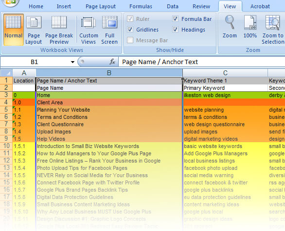 Website Development Plan