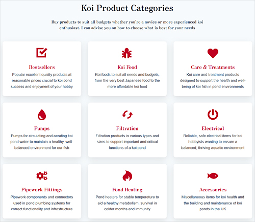 Screenshot of a WordPress WooCommerce product category block grid on a website
