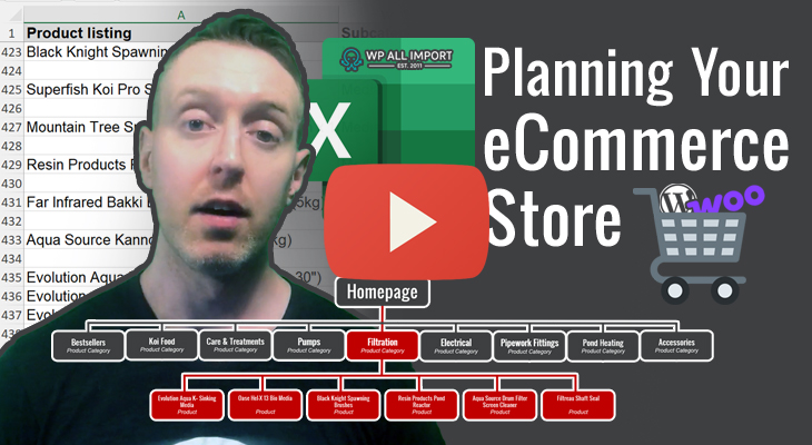 Video on how to plan your online shopping eCommerce store